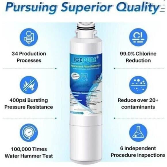 IcePure RWF0700A Refrigerator Water Filter for Select Samsung & Kenmore Models - Picture 7 of 11